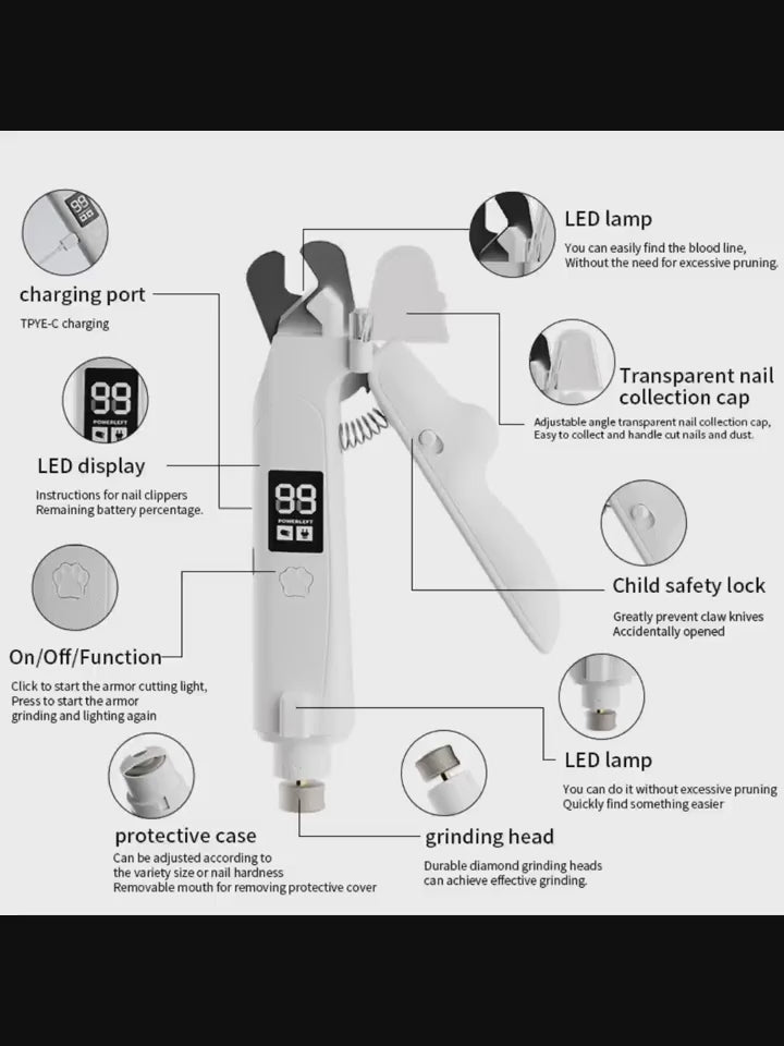Wiggly™ DuoClip Grinder